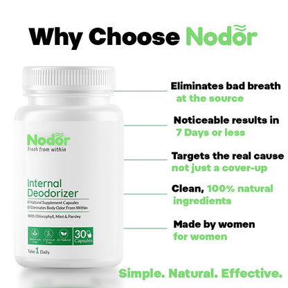 Nodor™ Breath Neutralizer